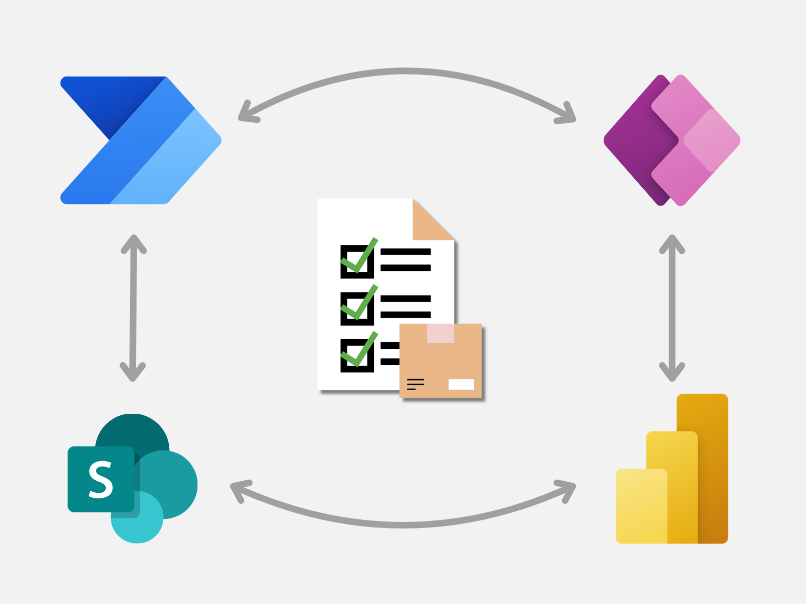 Inventory & Equipment Management System